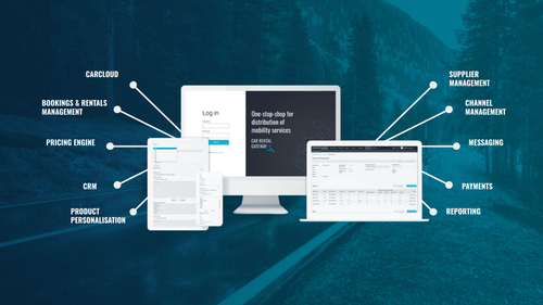 Car Rental Gateway - all the functionality you need to run your mobility distribution & rental operations.